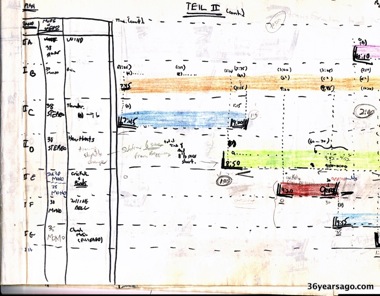 Score sample draft